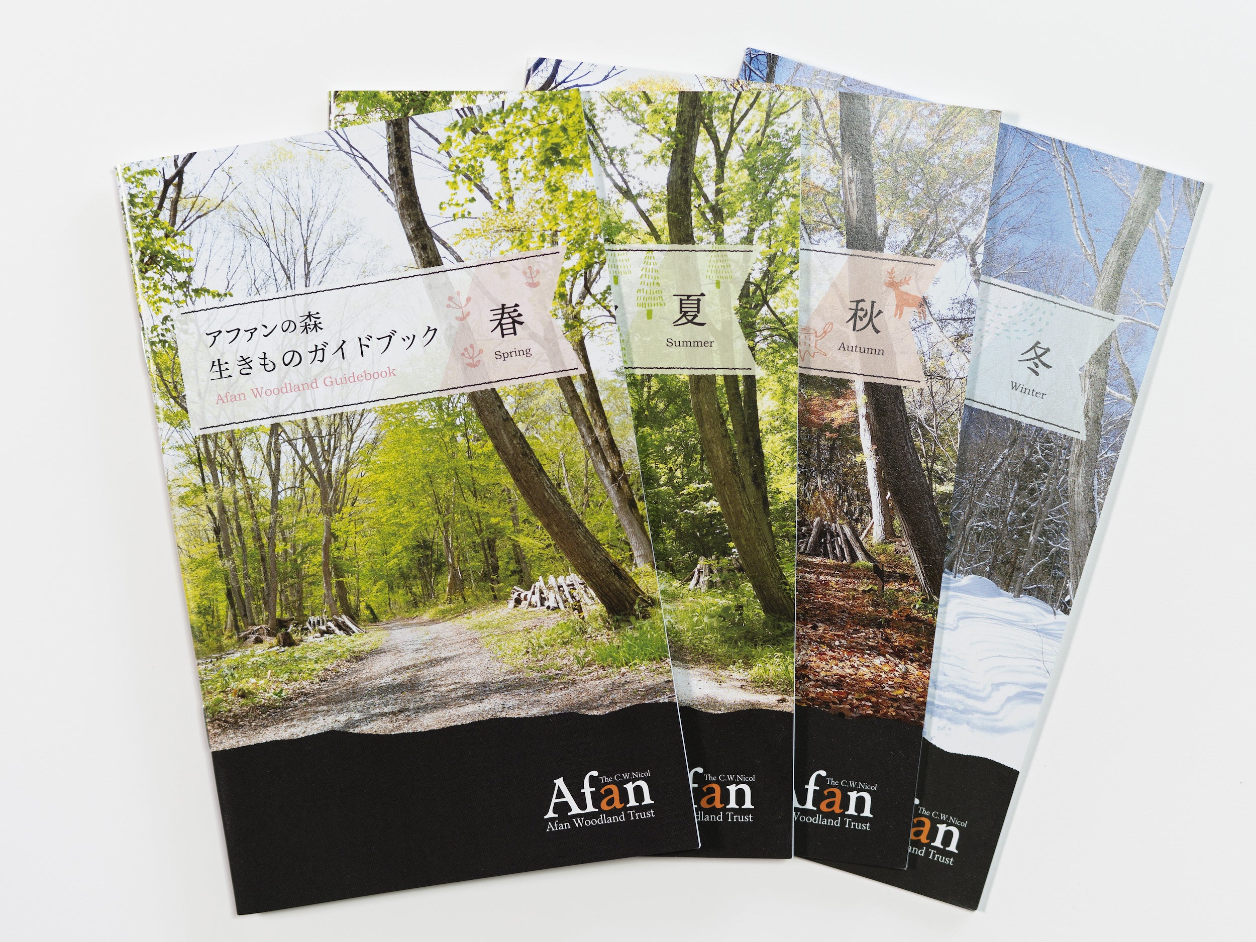アファンの森 生きものガイドブック – C.W.ニコル・アファンの森財団